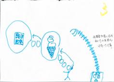 7ab8d08d-d5b3-4a29-84de-0b469845cbb0